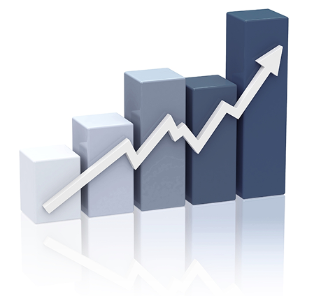 Estadísticas de crecimiento de ventas en Estados Unidos